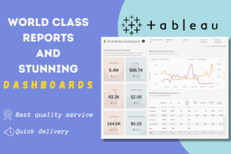 build stunning tableau dashboard
