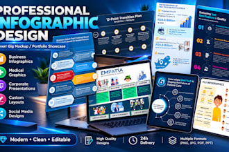 design custom infographics, charts and visual diagrams