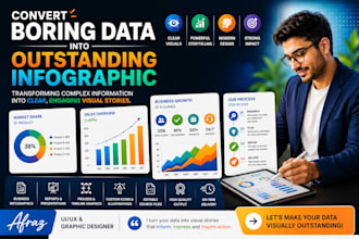design infographic charts graphs process and steps