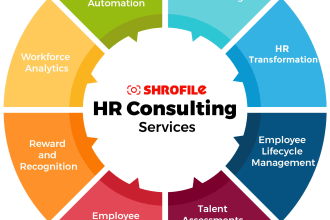 take care of employee and data management