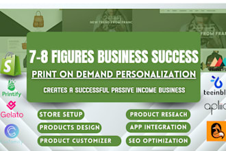 redesign shopify ecommerce website development customily qstomizer printify pod
