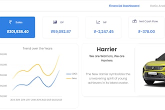 craft dynamic excel dashboards with power query expertise