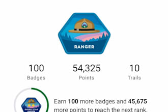 do trailhead badges and superbadges certifications