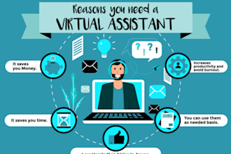 be your professional virtual assistant