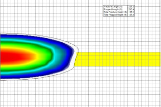 perform your reservoir simulation