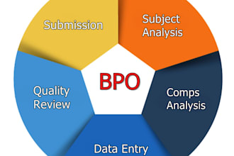 complete your all bpo orders in 24 hours turnaround time