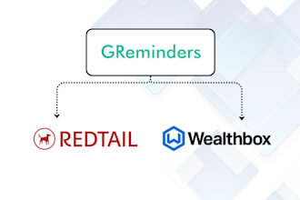 setup and optimize greminders with redtail or wealthbox