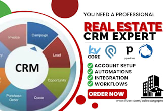 setup real estate crm podio globiflow liondesk pipedrive kvcore follow up boss