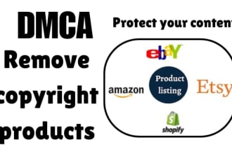 remove infringing listings over shopify,etsy,ebay,amazon under dmca