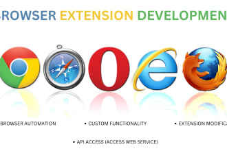 create, modify or fix google chrome browser extension, firefox addon