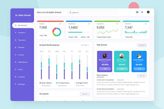 develop ai software, software developer, ai saas, ai web app, ai integration