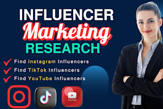 find the best influencers for your brand