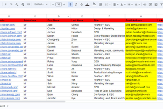 do b2b lead generation, web research, find emails address,