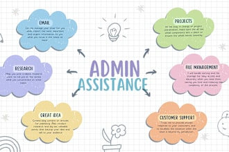 be your personal admin assistant
