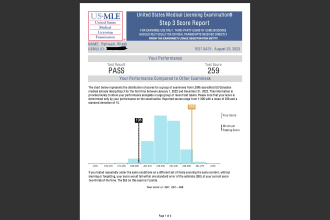 be your expert tutor for usmle steps 1, 2, and 3, plus other medical subjects