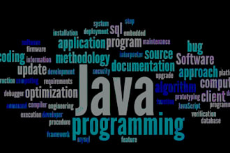 do java spring boot, restful API, spring security, micro services