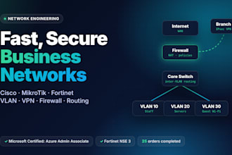 configure cisco, mikrotik, fortinet firewall, vlan and vpn