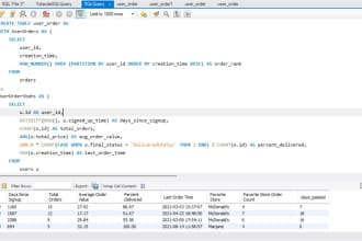 write postgresql, mysql and sql queries