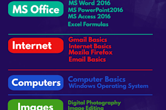 create online courses on any any lms