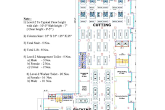 create factory compliance cutting and packing floor plan
