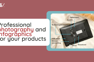 design an infographic for bol, amazon or your website