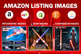 design amazon product listing images, enhanced brand content, ebc