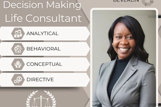 be your decision support consultant
