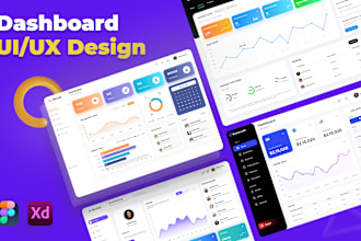 design dashboard, web app, admin panel UI UX design in figma