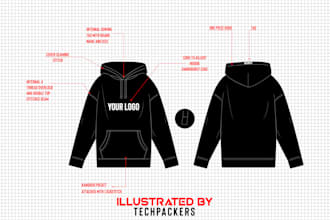 do apparel mockups for your brand