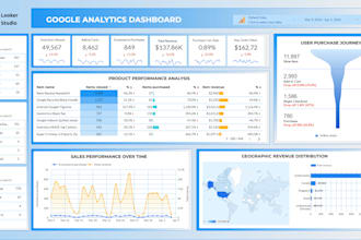create ga4 and ecommerce dashboards in google looker studio
