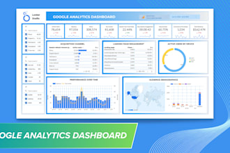 create ga4 and ecommerce dashboards in google looker studio