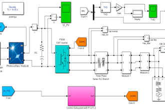 develop advanced control  for pv  systems with matlab simulink