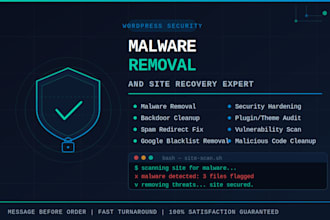 remove wordpress malware, recover hacked website and secure your site