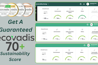 get you a guaranteed ecovadis score above 70 for esg certification