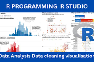 do anova, correlation, t test, regression analysis, survey data analysis