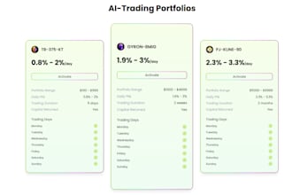 do ai trading bot platform