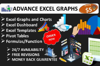 do microsoft excel, excel vba, ms excel function and formula fast automation