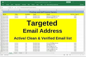 provide a list of targeted emails for your business