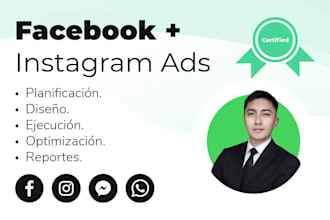 gestionar tus campañas en facebook, instagram, messenger y x