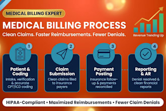 do medical billing, claims processing, accounts receivable, patient collection
