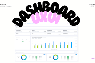 custom saas dashboard design