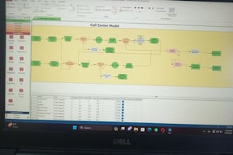 do different projects of arena simulation