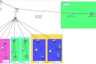 do network design tasks in cisco packet tracer