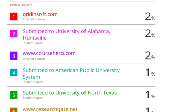 check similarity index and ai content of your documents