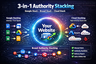 create a powerful google stacking, cloud stacking and bio links for local SEO