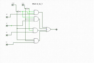 do digital design assignments logic gates