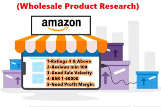 do winning product hunting for amazon fba wholesale