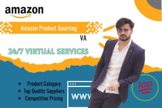 source amazon products and suppliers