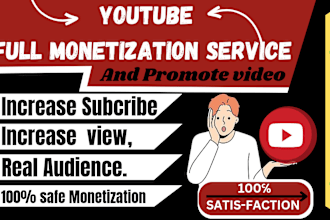 fulfill all conditions to monetize your youtube channel