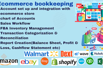 do ecommerce bookkeeping for amazon,ebay,shopify,walmart in quickbooks,xero,wave